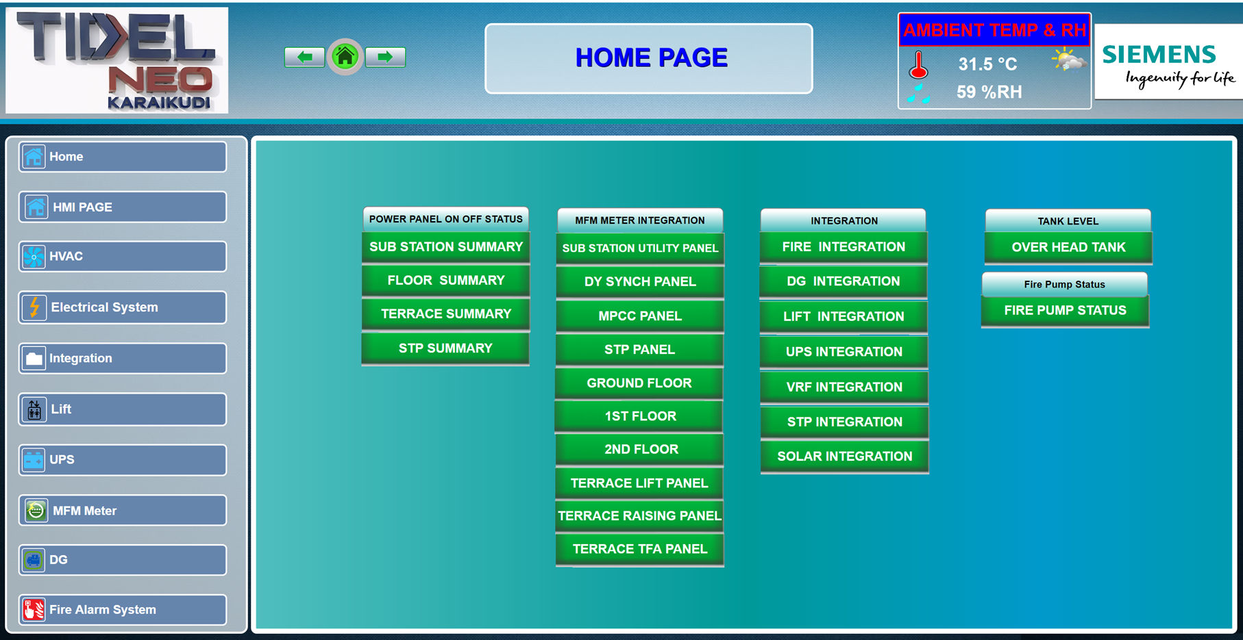 HVAC Monitoring Dashboard
