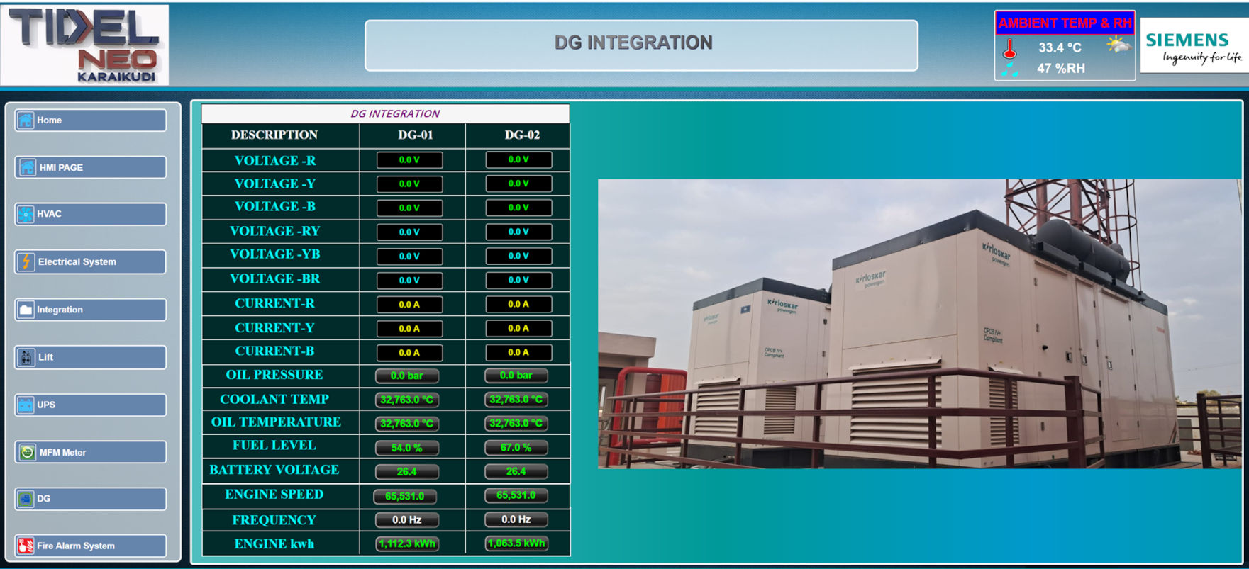 Diesel Generator Integration
