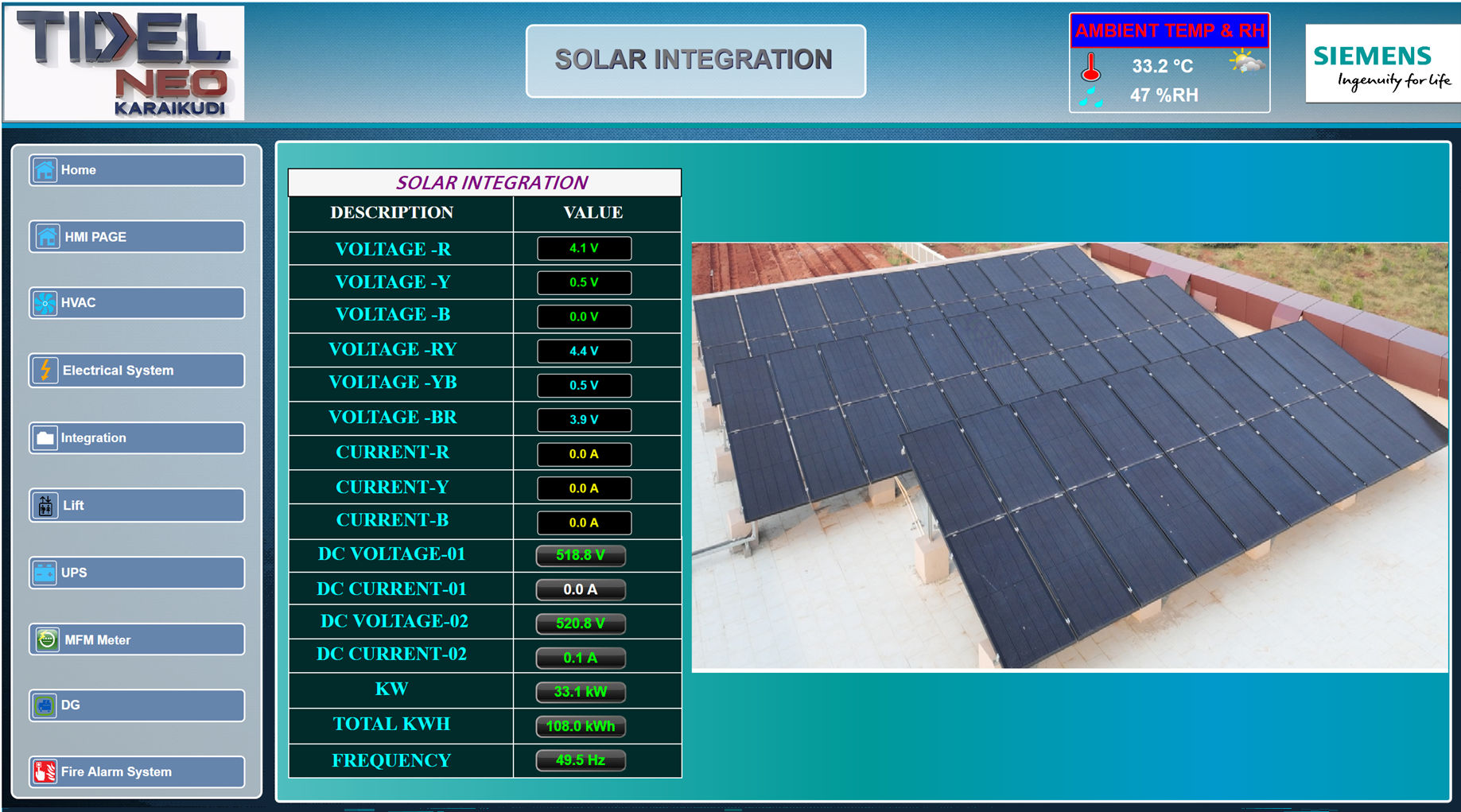 Solar Energy Dashboard